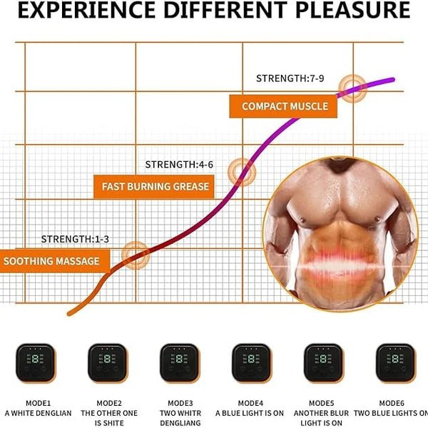 EMS Abdominal And Hip Trainer Toner